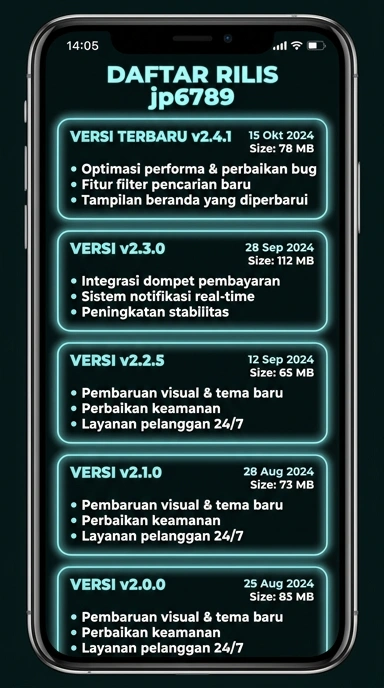 Riwayat Versi jp6789 untuk Pengguna Android
